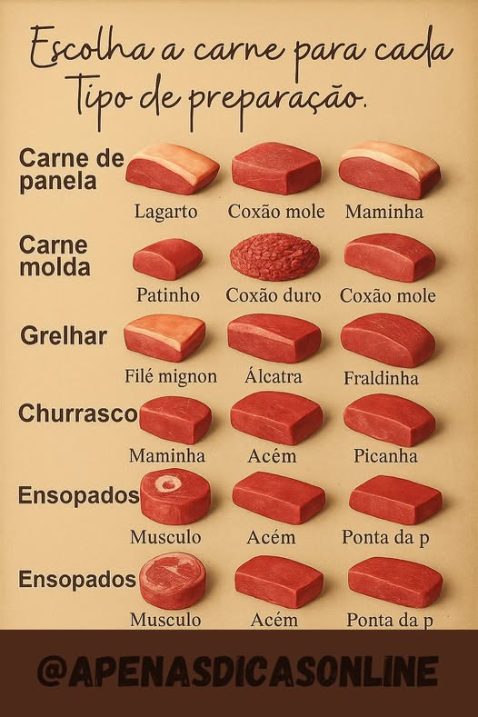 Notícia de Esportes #2
